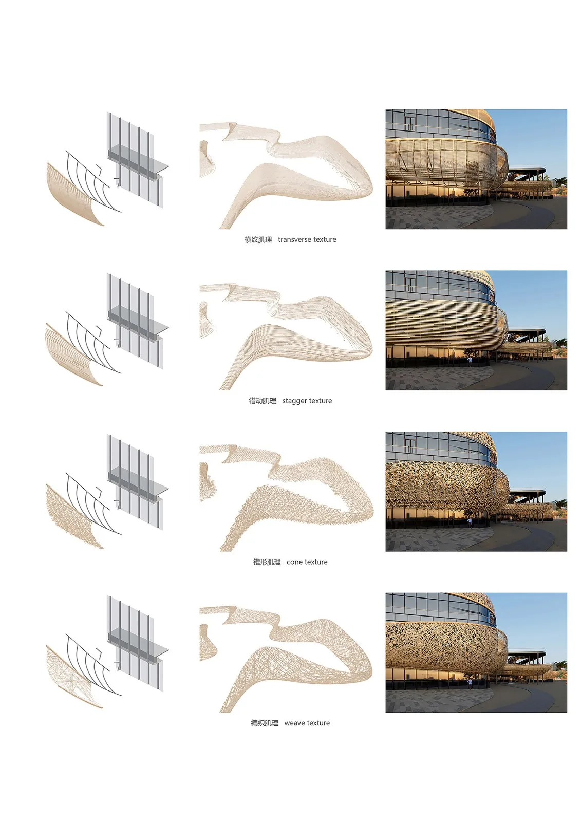 BIM Architecture | Baihe Lake Tourist Center/Architectural Design