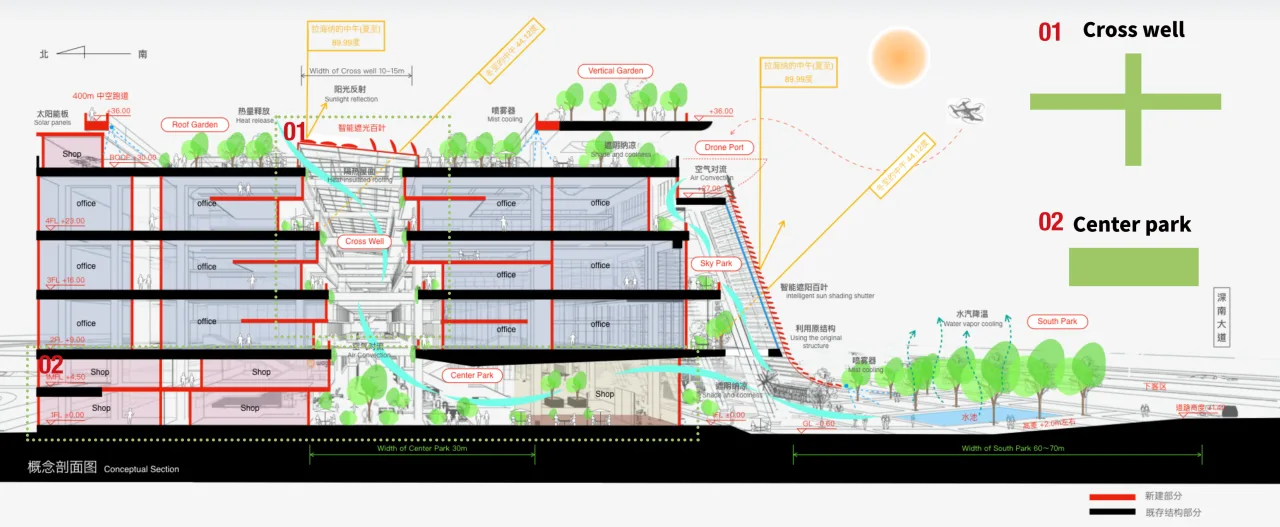 BIM Architecture | Adaptive Renovation of Shenzhen Great Wall Building/Yujing Design
