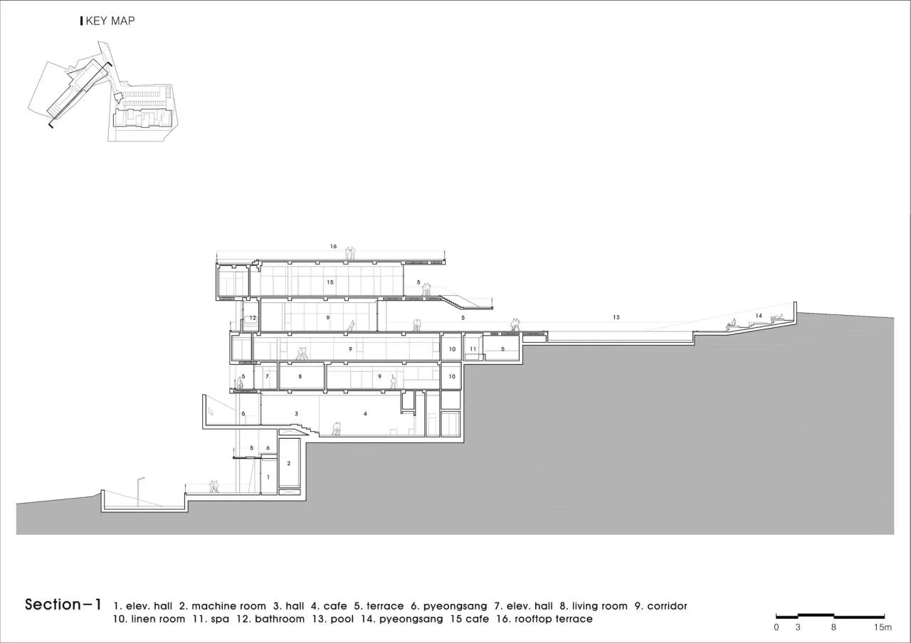 BIM Architecture | Port Fortress/IDMM Architects