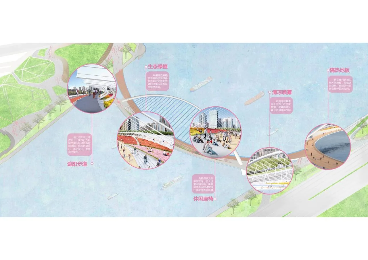 BIM Architecture | Guangzhou Haixin Bridge/South China University of Technology Architectural Design and Research Institute Co., Ltd