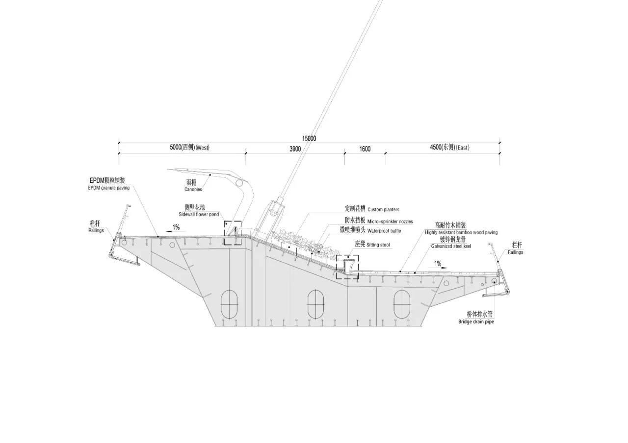 BIM Architecture | Guangzhou Haixin Bridge/South China University of Technology Architectural Design and Research Institute Co., Ltd