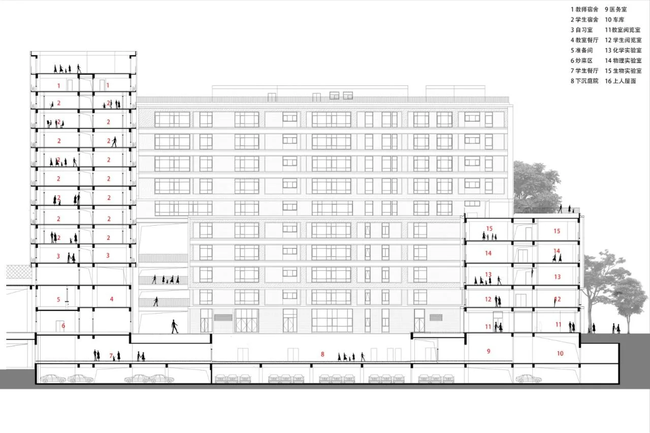 BIM Architecture | Renovation and Expansion of Xi'an High tech No.1 Middle School (High School Division)/Qu Peiqing Studio of China Northwest Architectural Design and Research Institute