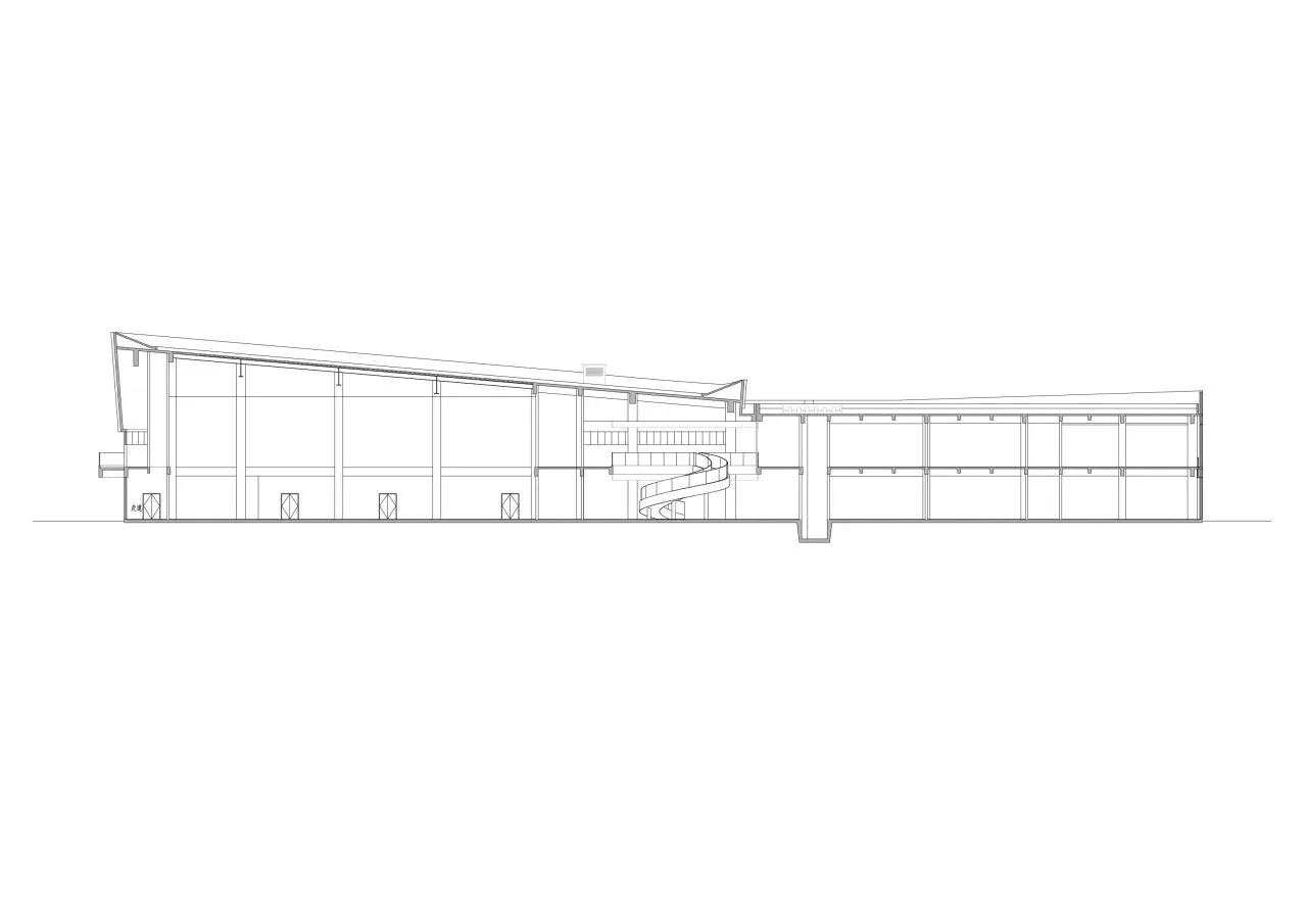 Cultural center profile