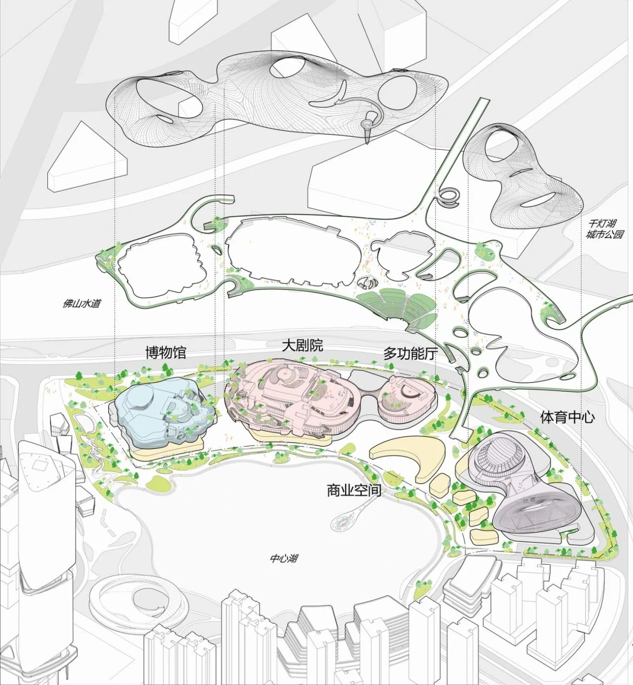 BIM Architecture | Nanhai Art Center/MAD Ma Yansong