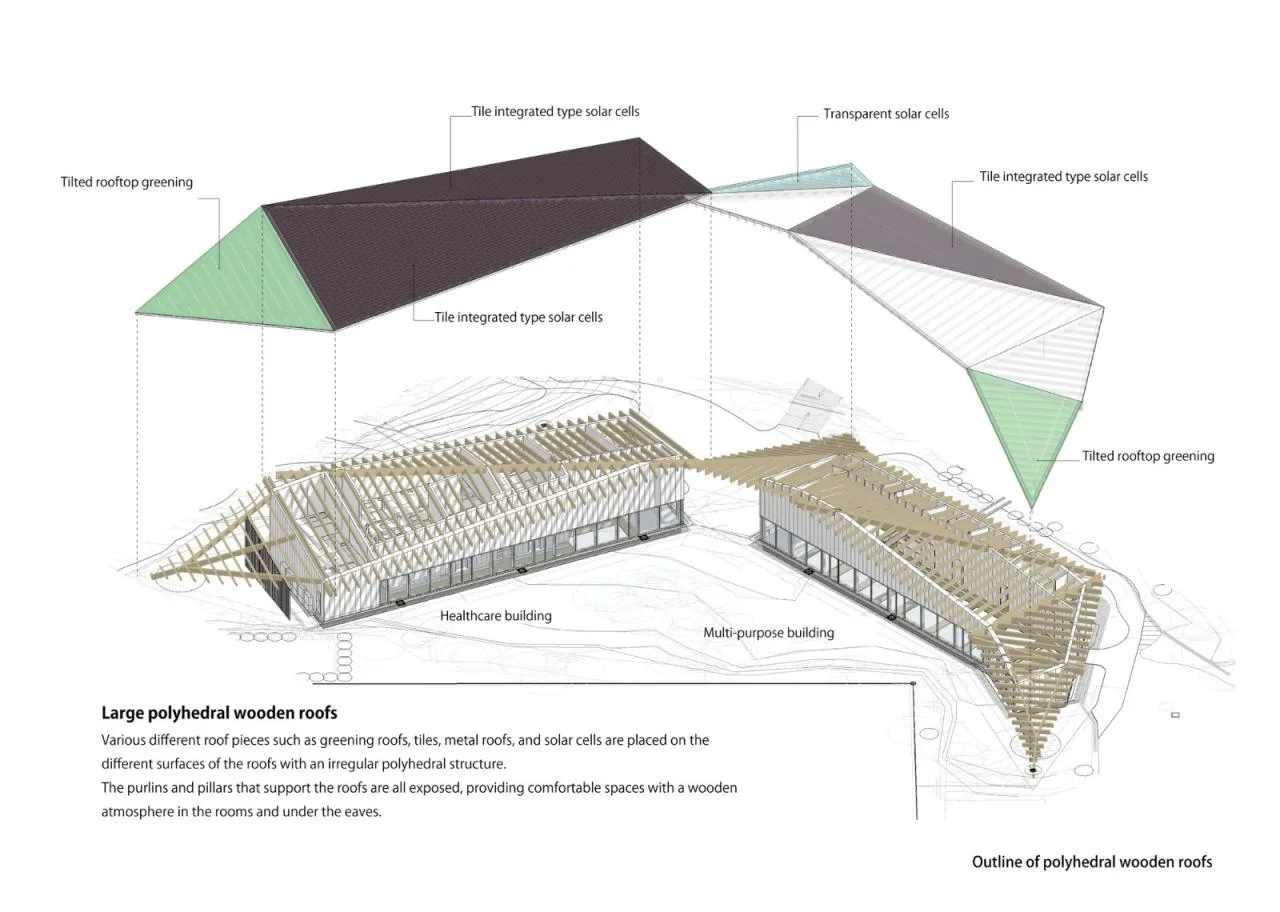 BIM Architecture | KANEKA Health Center/Kengo Kuma Architecture Urban Design Firm+Dacheng Construction
