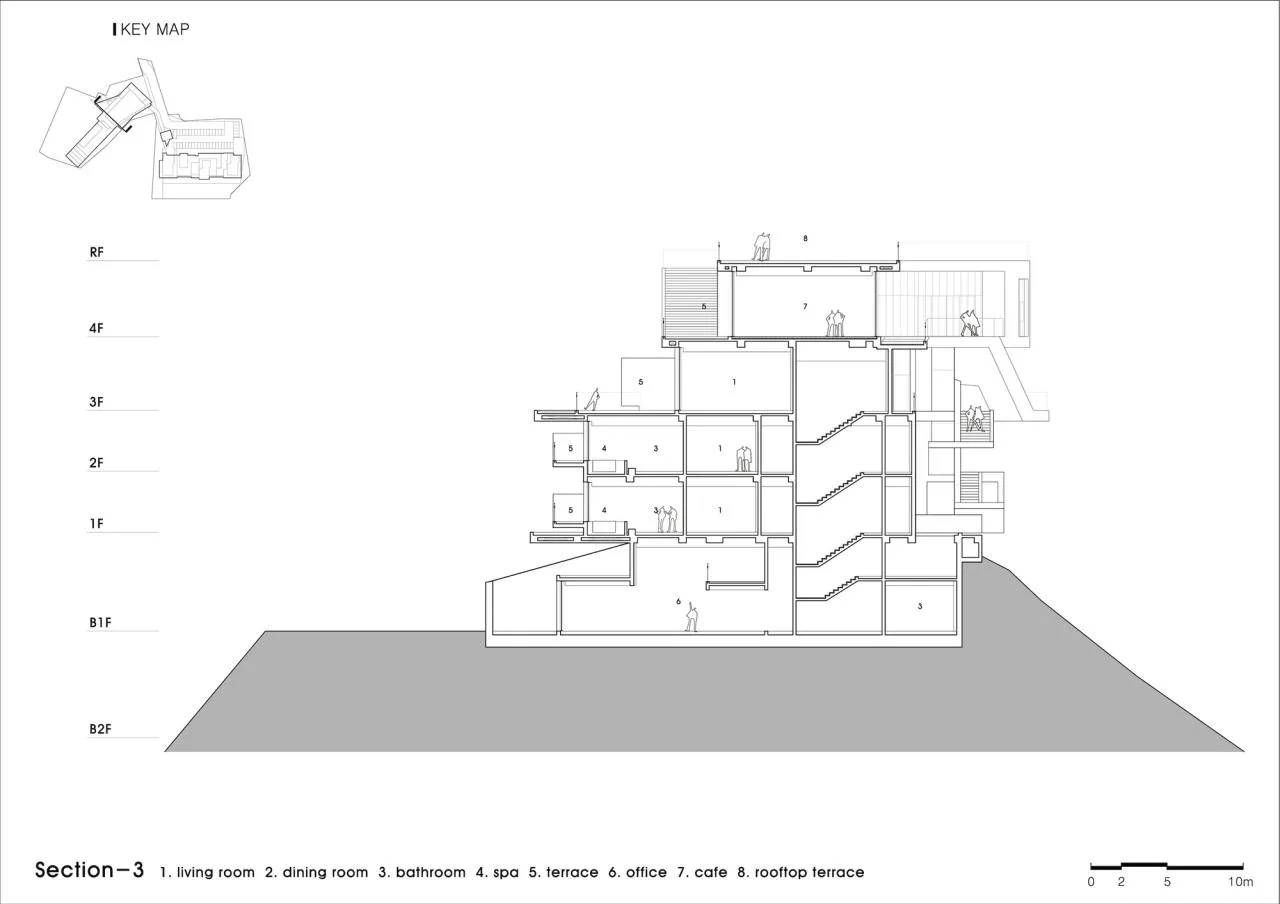 BIM Architecture | Port Fortress/IDMM Architects