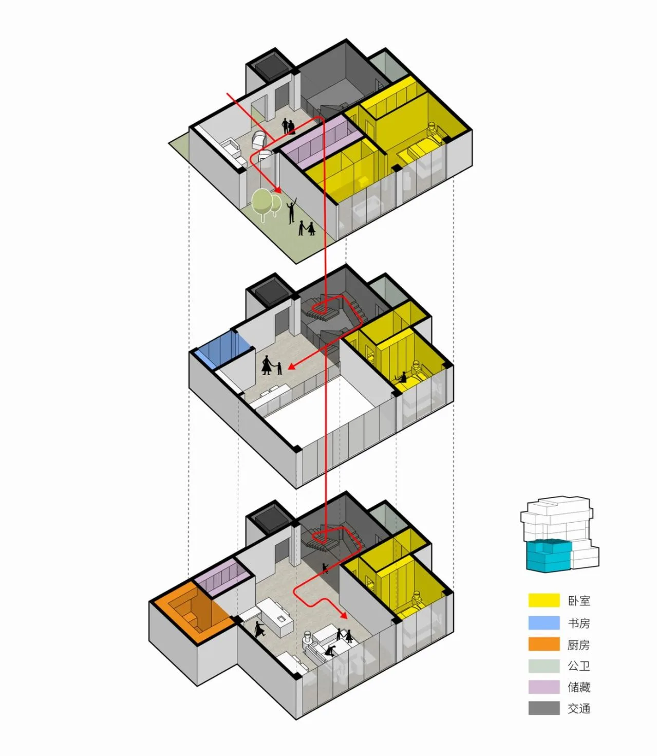 BIM Architecture | Chengdu Luhu Heishi Island: Vertical Five Linked Villas/Meng Fanhao Line+Architectural Firm