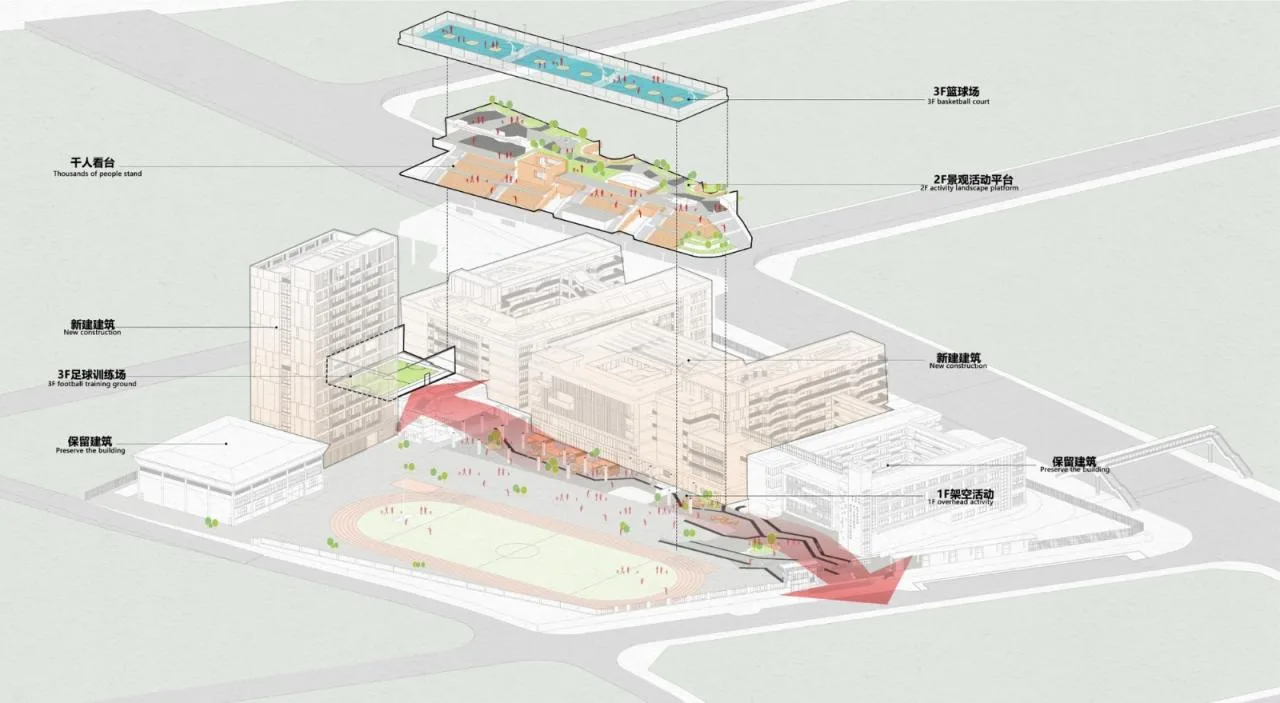 BIM Architecture | Shenzhen Pingshan District Keyuan Experimental School/Shendu Design