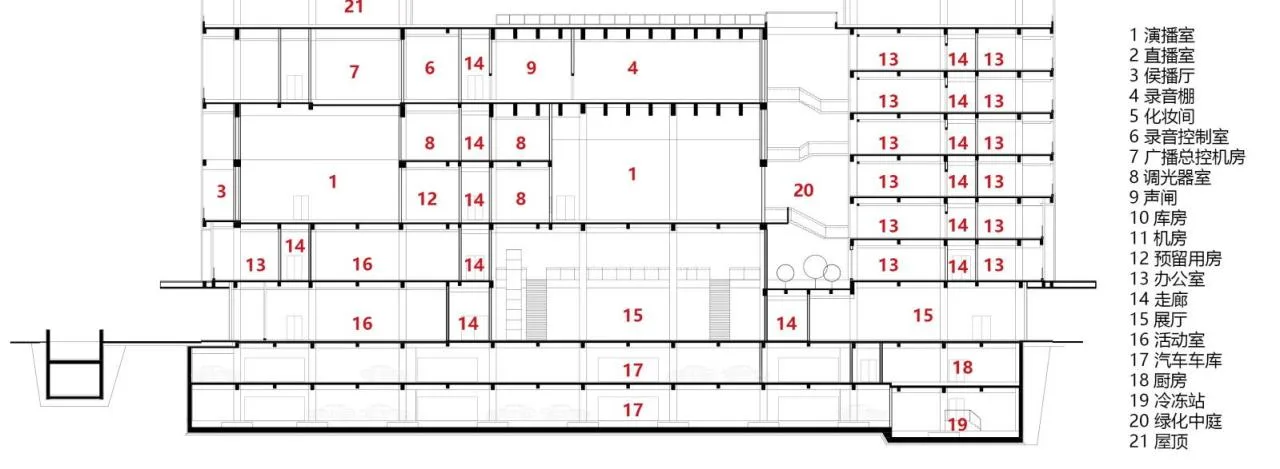 BIM Architecture | Shenmu News and Culture Center/Chinese Academy of Sciences Architectural Design and Research Institute Co., Ltd
