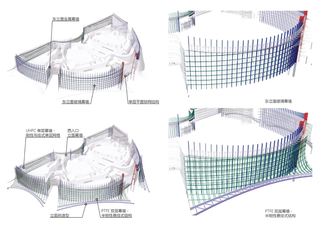 BIM Architecture | Nansha International Financial Forum (IFF) Permanent Venue/Tongji University Architectural Design and Research Institute