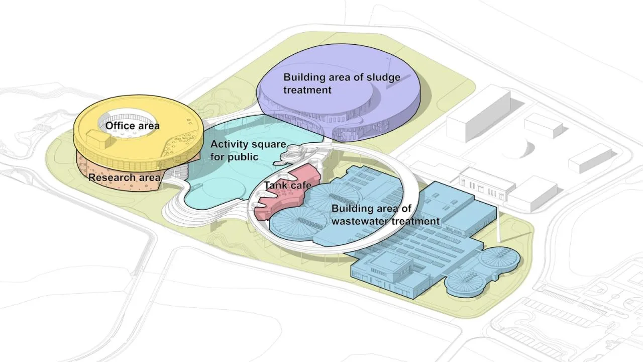 BIM Architecture | Yixing Urban Sewage Resource Concept Factory/Tsinghua Institute Supu Studio