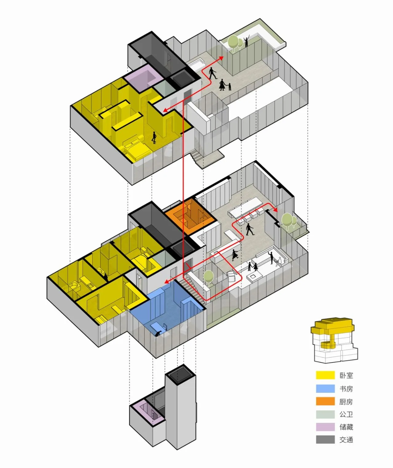 BIM Architecture | Chengdu Luhu Heishi Island: Vertical Five Linked Villas/Meng Fanhao Line+Architectural Firm