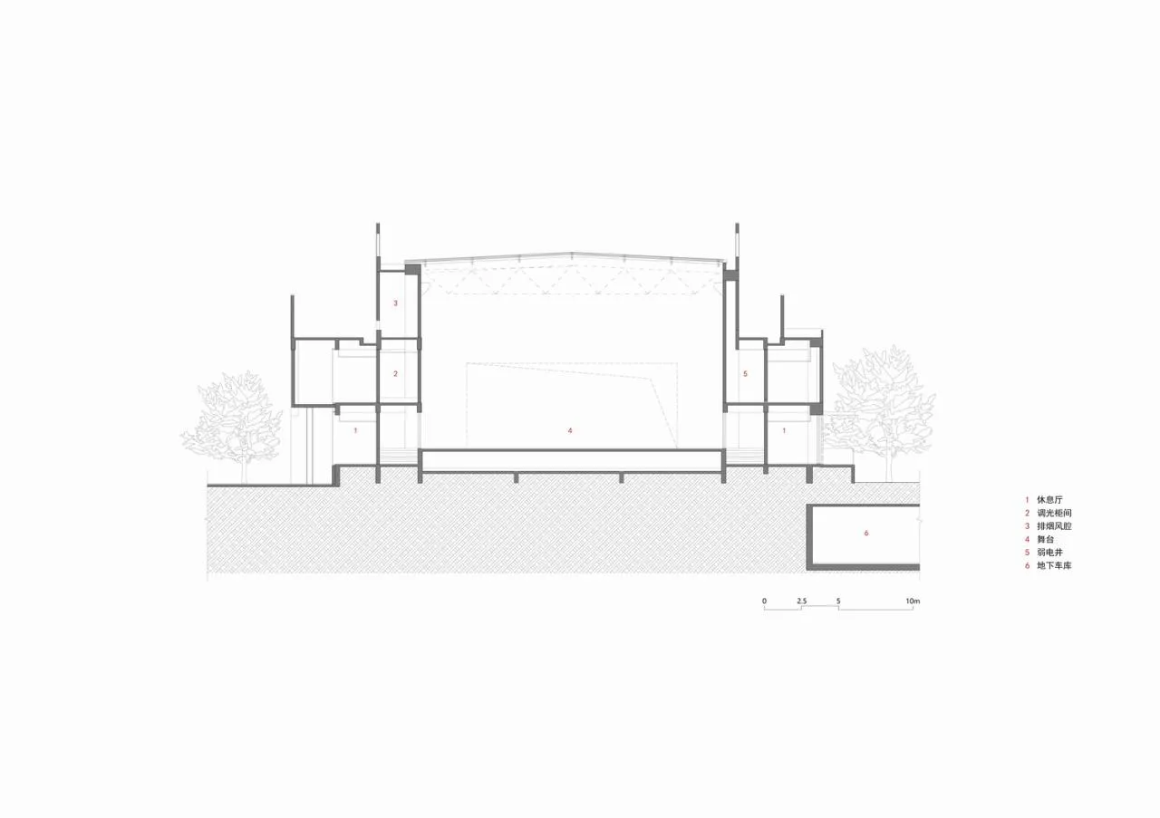 Section 2-2 of Jiemin Theater