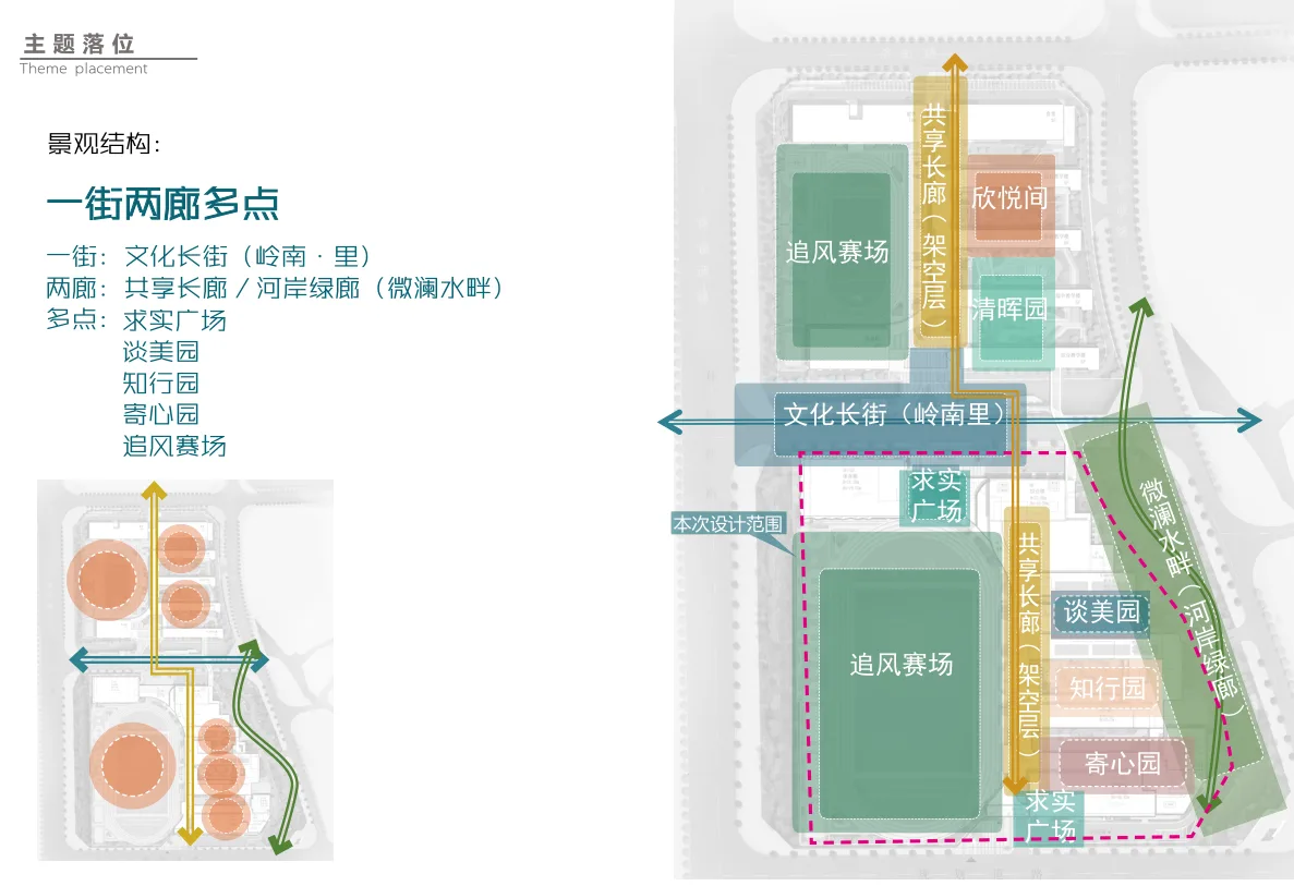 BIM Architecture | Green Ecological Campus: Shunde Midea School Affiliated to East China Normal University (Phase II)/Ruizhu Tianyuan