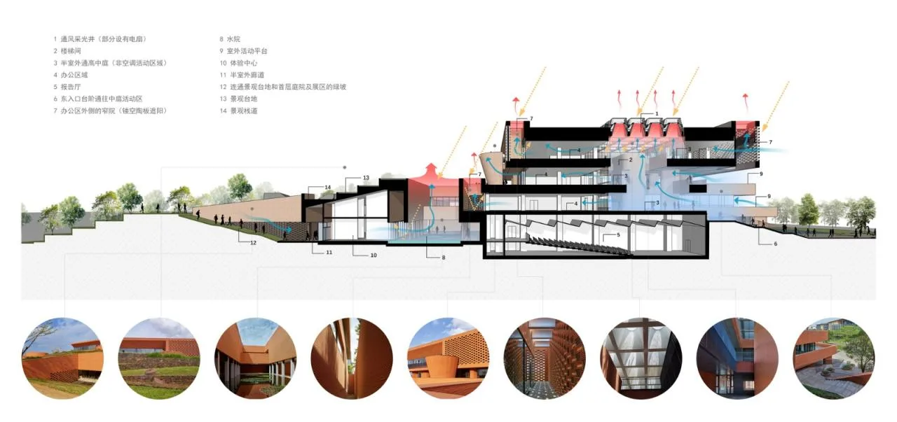 BIM Architecture | Hainan Ecological Smart New City Digital City Hall/Tsinghua University Architectural Design and Research Institute Supu Architecture Studio