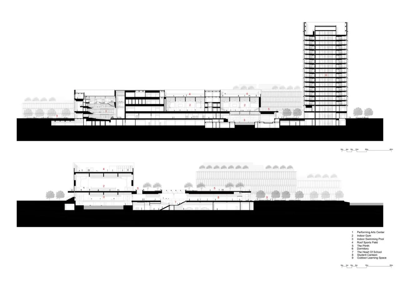BIM Architecture | Suzhou Huitong School/Perkins Eastman