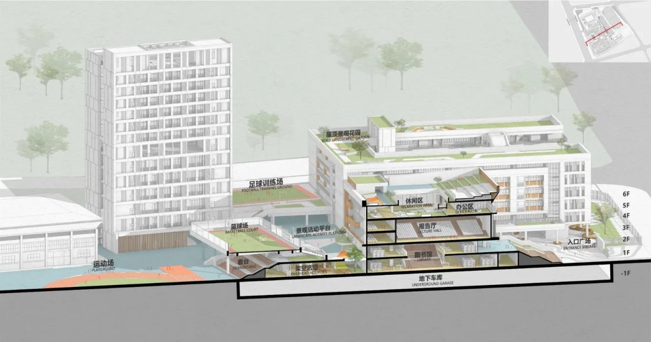 BIM Architecture | Shenzhen Pingshan District Keyuan Experimental School/Shendu Design