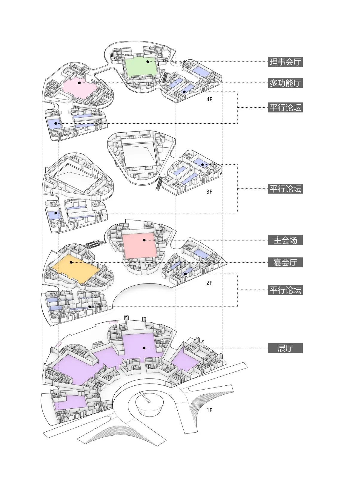 BIM Architecture | Nansha International Financial Forum (IFF) Permanent Venue/Tongji University Architectural Design and Research Institute