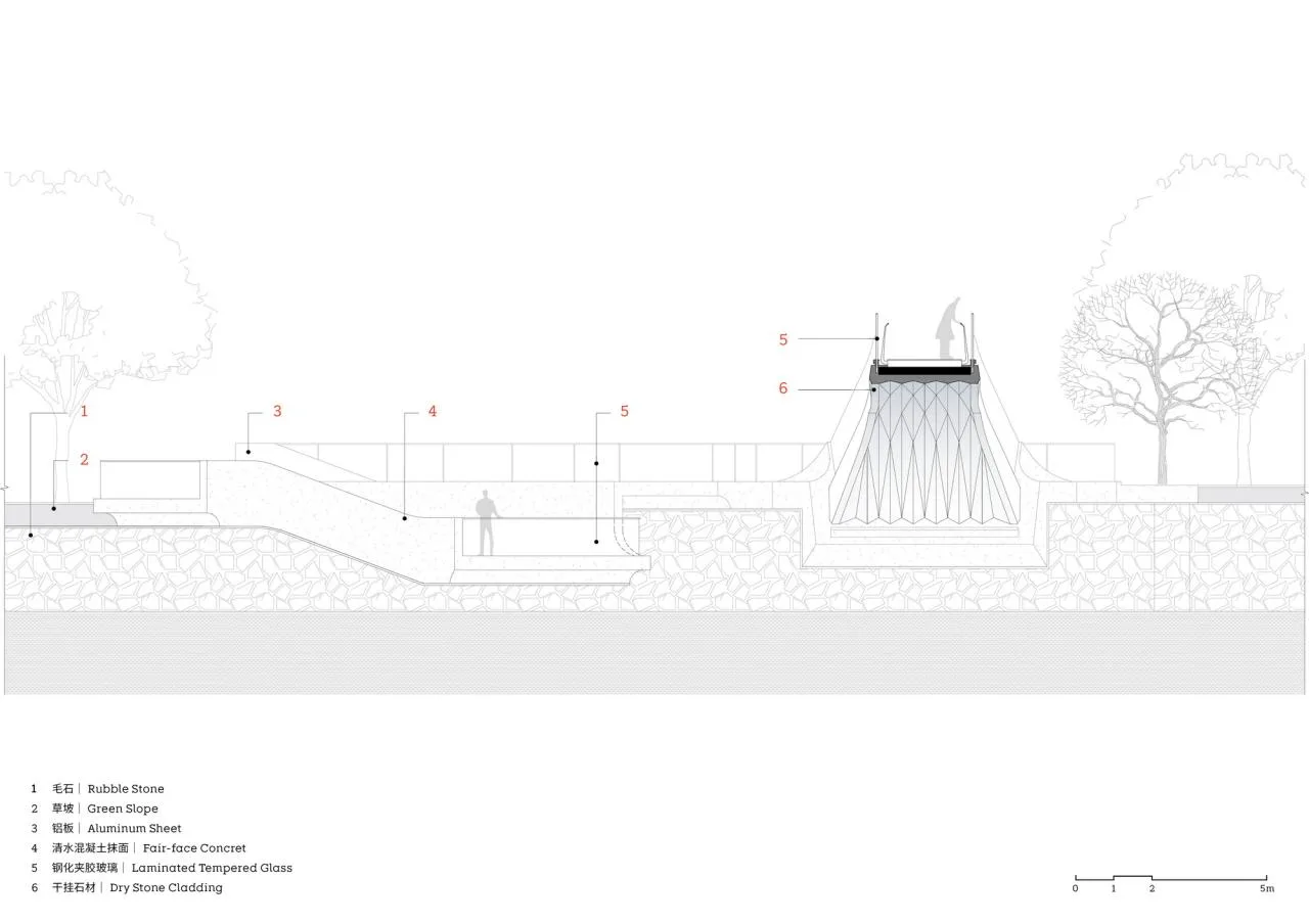BIM Architecture | Xiangfu Bridge Traditional Style Block: Urban Revitalization and Block Revitalization/Goa Elephant Design