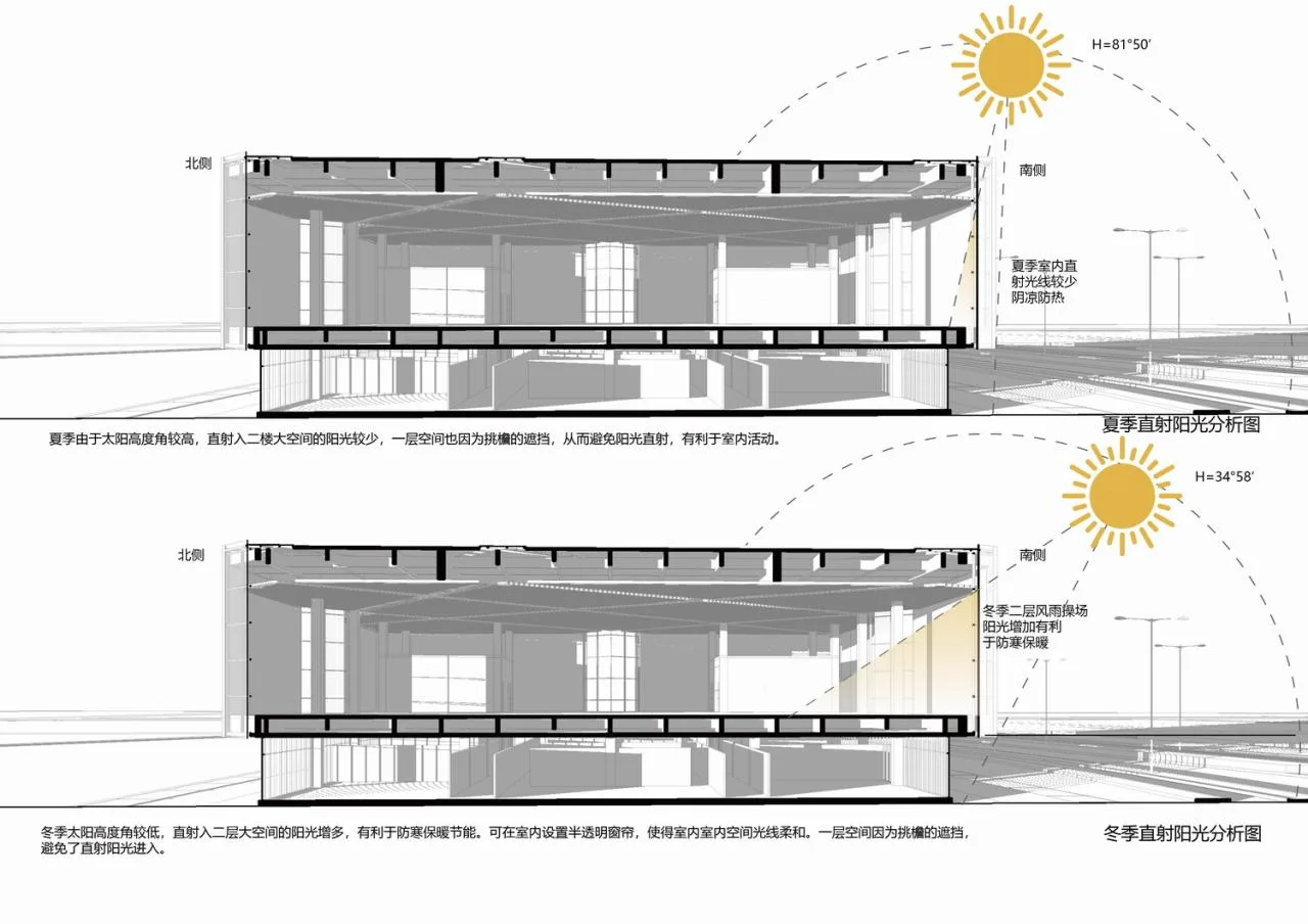 BIM Architecture | Zhongrui Ecological City Low Carbon Technology Innovation Promotion Center/Mi Zhang Building