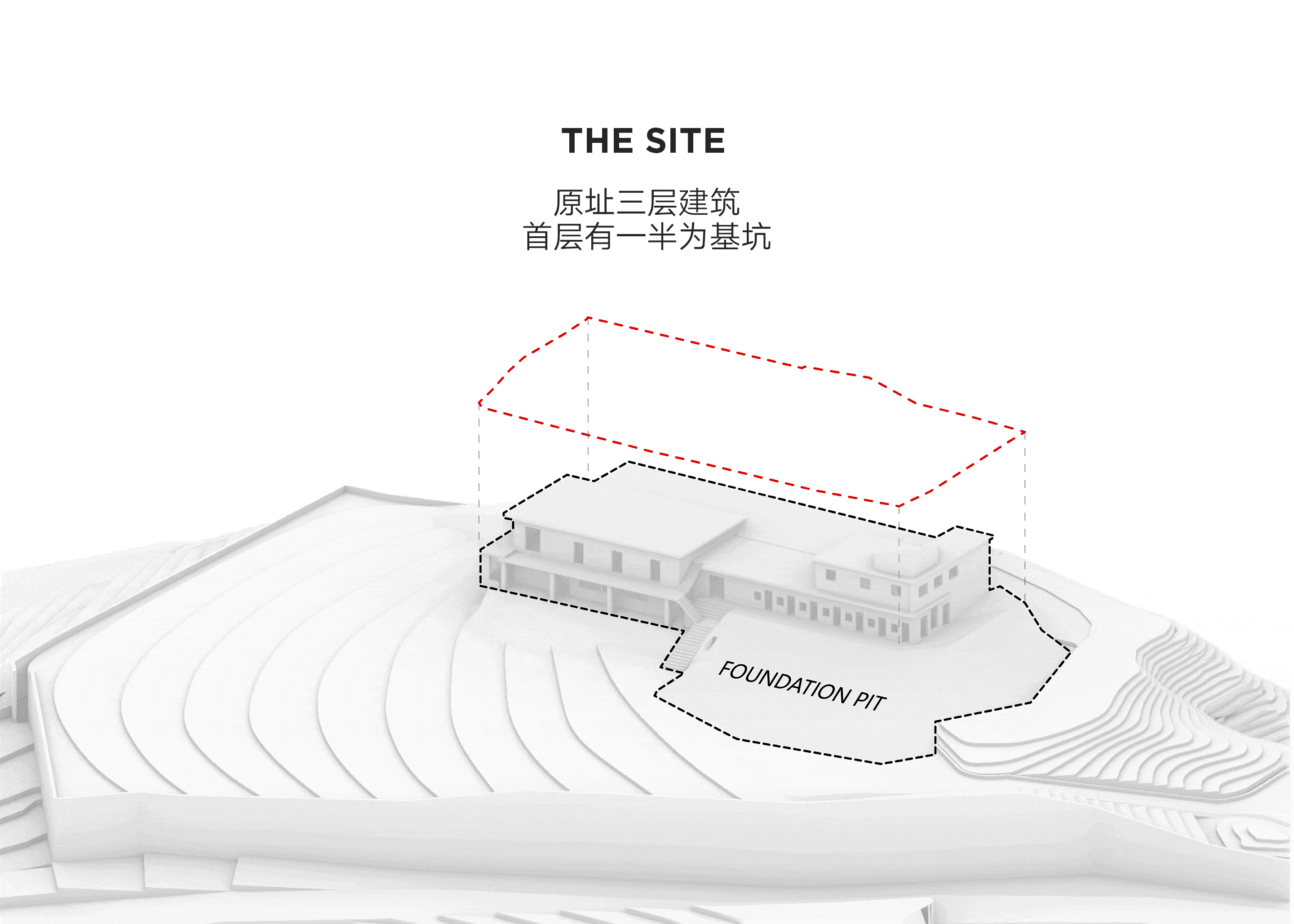 Generation diagram of Yunhai Station design