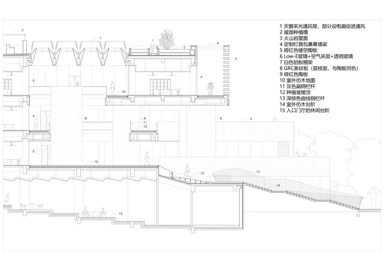BIM Architecture | Hainan Ecological Smart New City Digital City Hall/Tsinghua University Architectural Design and Research Institute Supu Architecture Studio