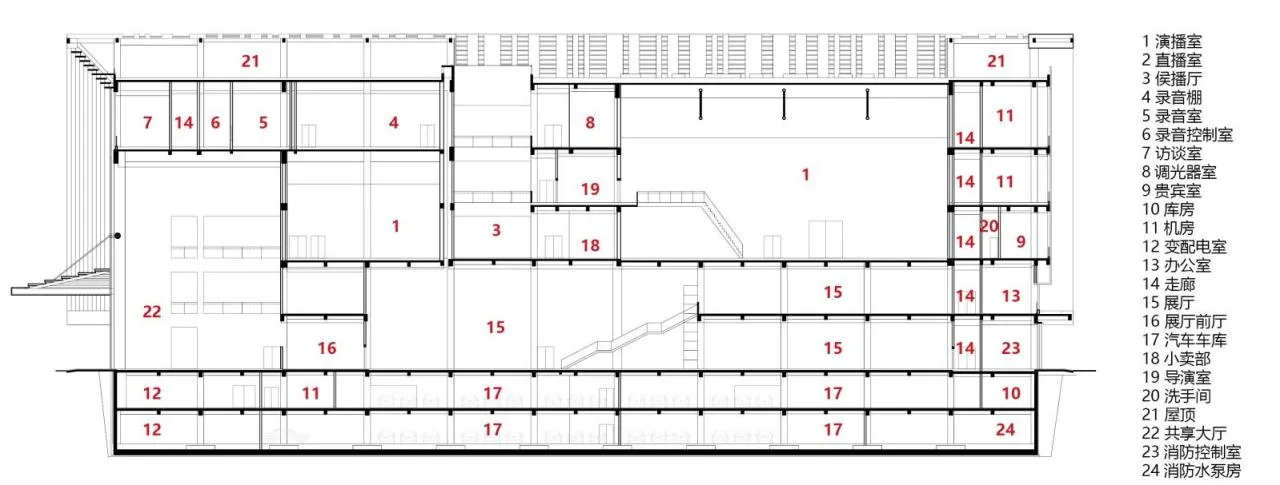 BIM Architecture | Shenmu News and Culture Center/Chinese Academy of Sciences Architectural Design and Research Institute Co., Ltd