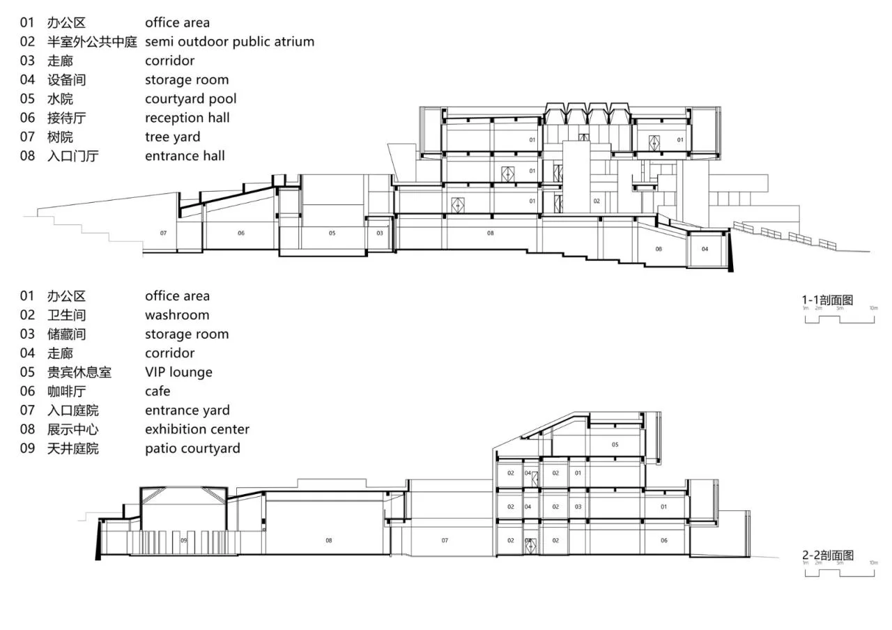 BIM Architecture | Hainan Ecological Smart New City Digital City Hall/Tsinghua University Architectural Design and Research Institute Supu Architecture Studio