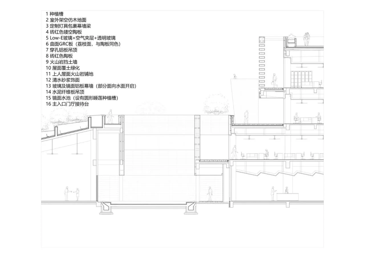 BIM Architecture | Hainan Ecological Smart New City Digital City Hall/Tsinghua University Architectural Design and Research Institute Supu Architecture Studio