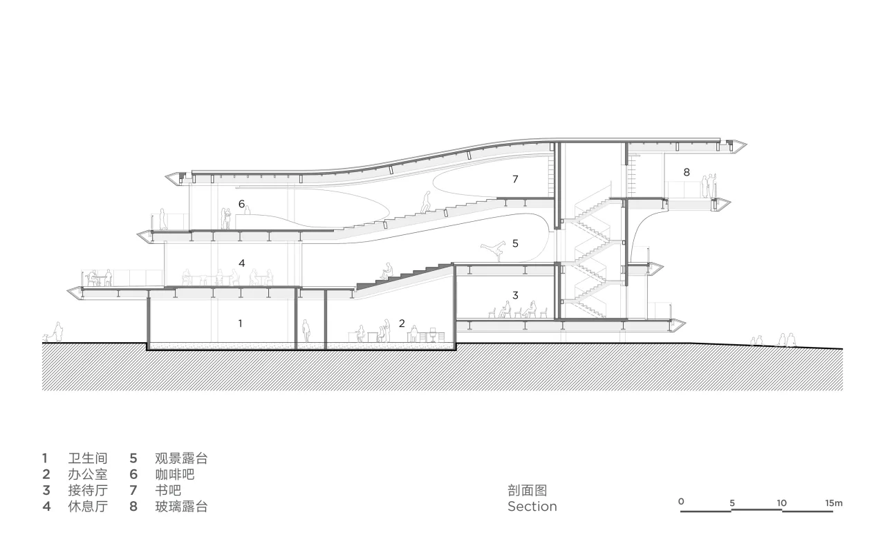 Section diagram of Yunhai Station