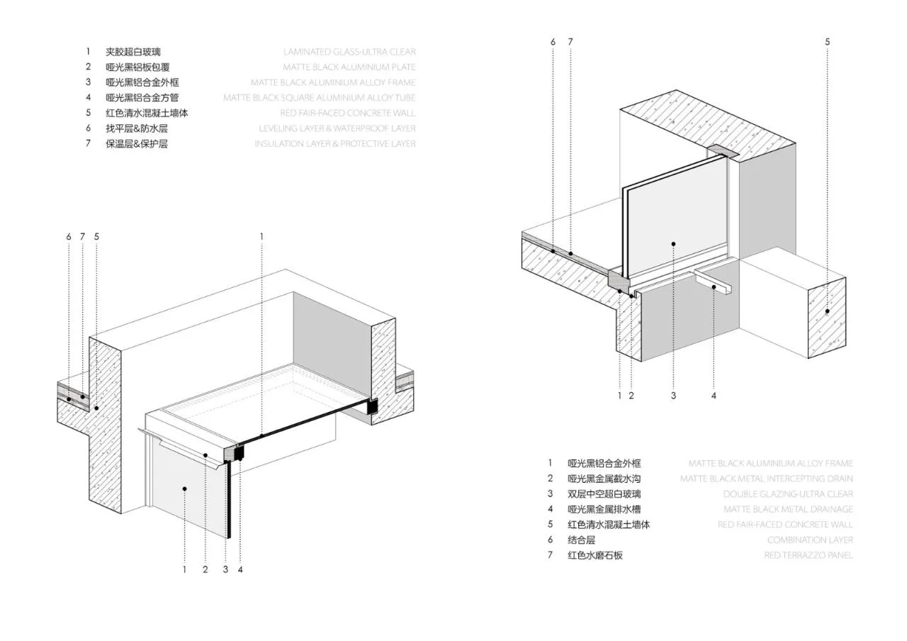 BIM Architecture | Red Box/MiSi Architecture