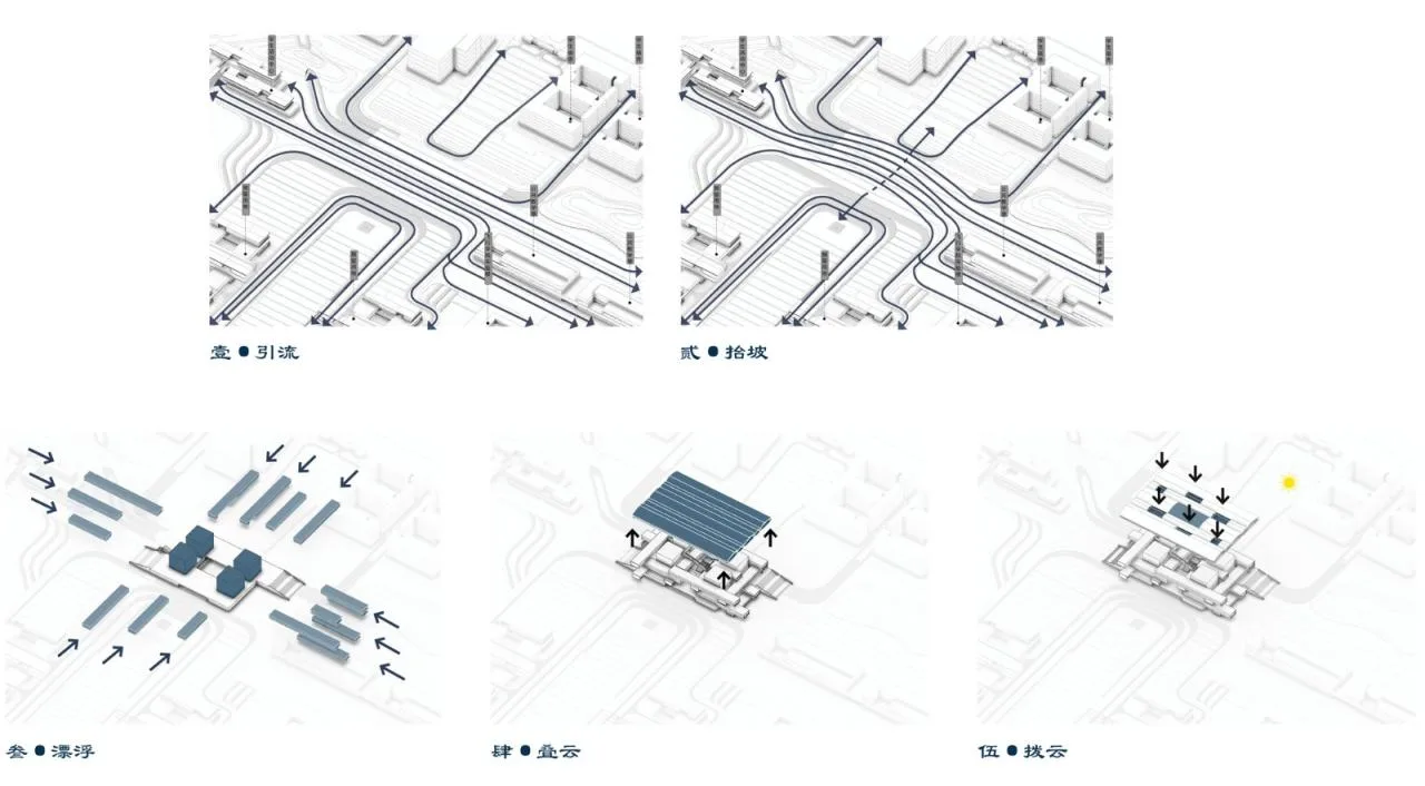 BIM Architecture | Civil Aviation University of China Ninghe Campus Library/Tongji Original Works Studio