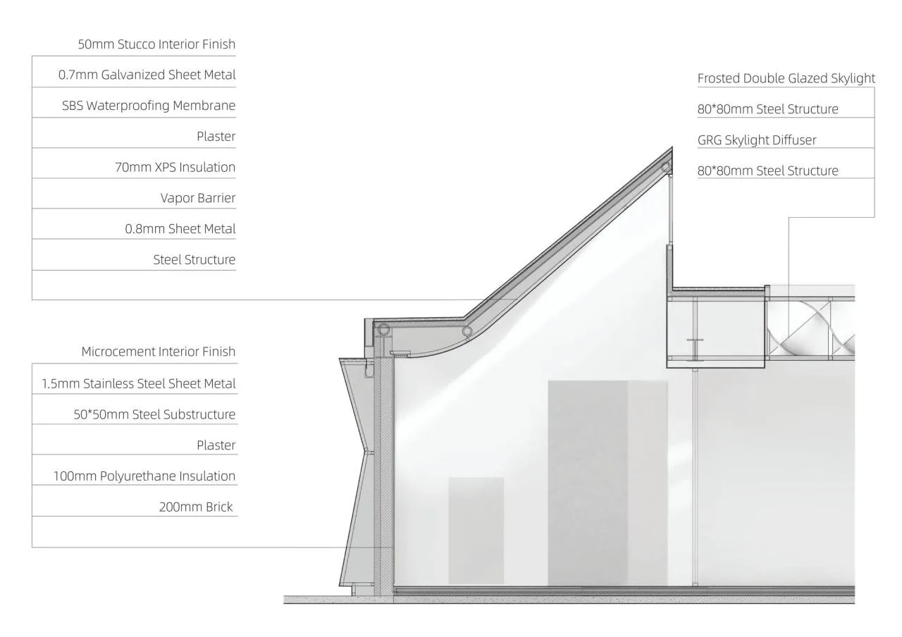 BIM Architecture | Tianguang Art Museum/Public Architecture