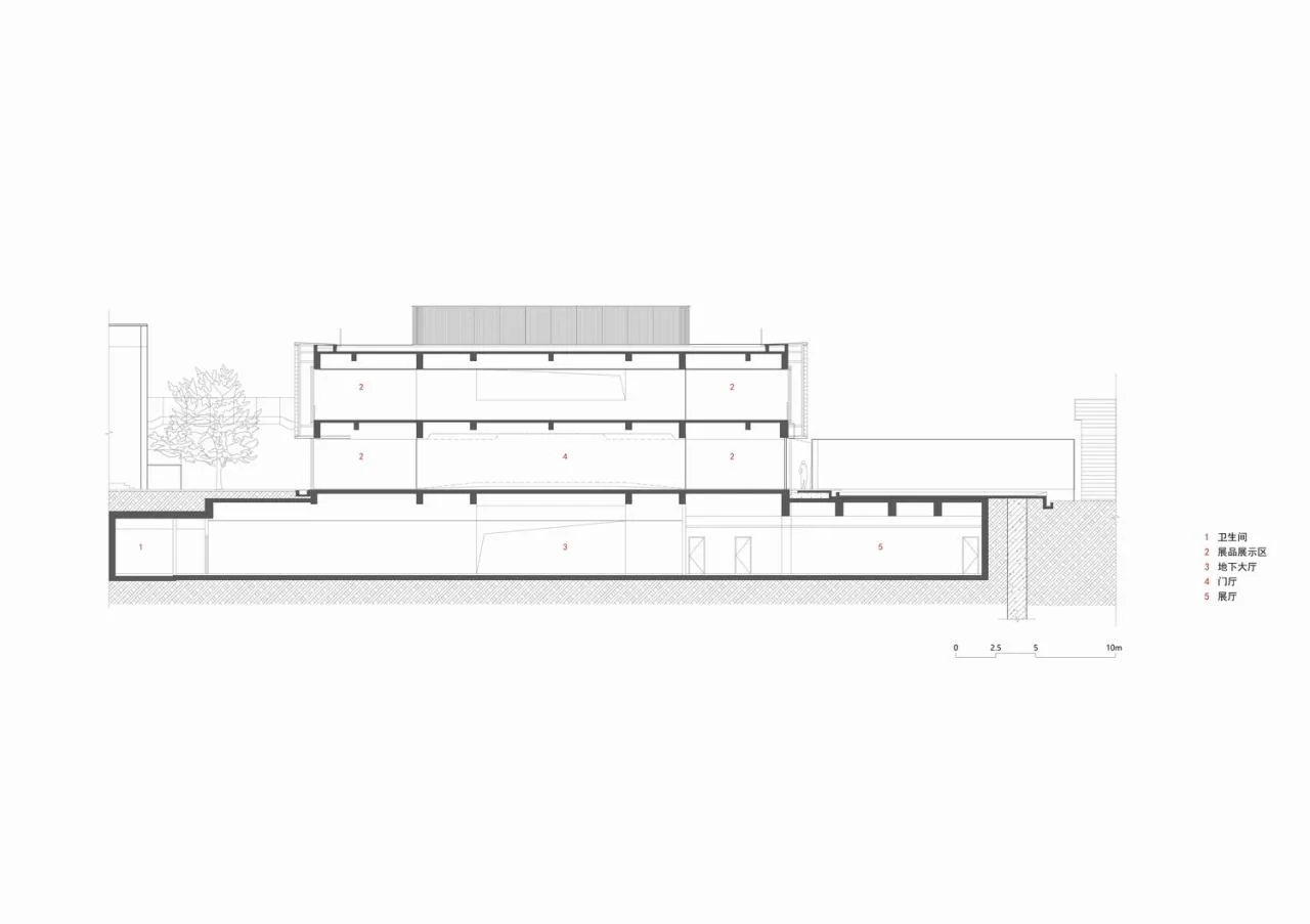 Section 2-2 of Jiemin Library