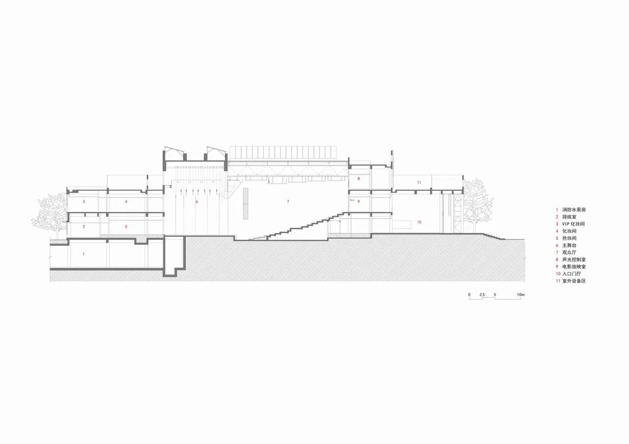 Section 1-1 of Jiemin Theater