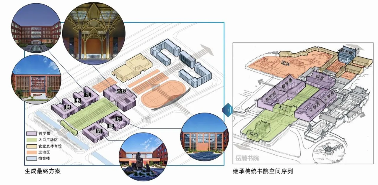 BIM Architecture | Shenmu Middle School Project/Chinese Academy of Sciences Architectural Design and Research Institute Co., Ltd