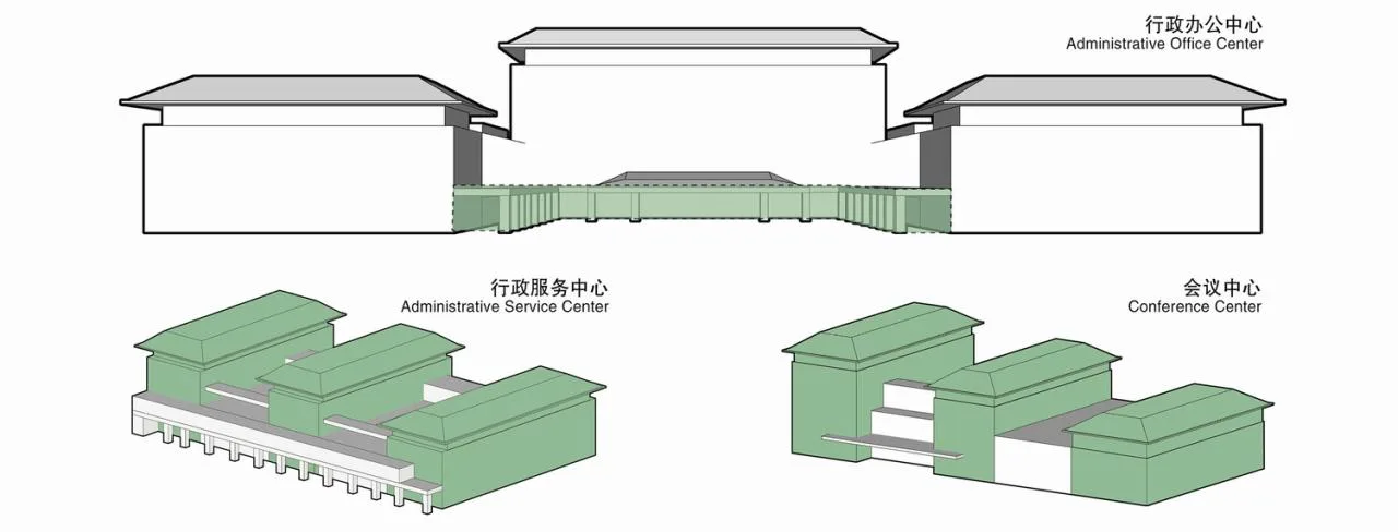 BIM Architecture | Hengqin New District Citizen Service Center/Shanghai Huadu Architectural Planning and Design