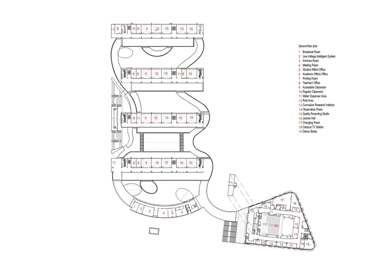 BIM Architecture | Mingming Experimental School/Mizhang Architecture
