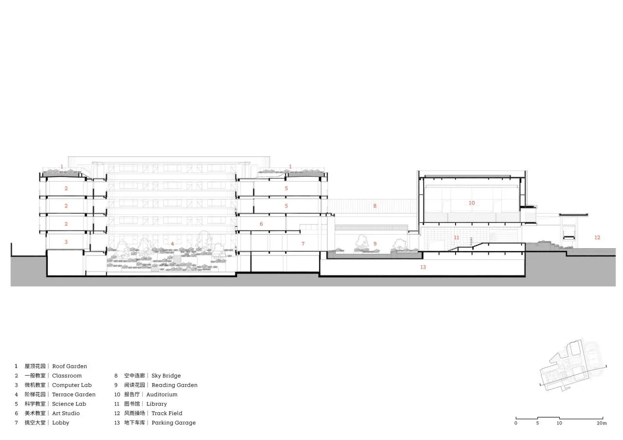 BIM Architecture | Xiangfu Campus of Hangzhou Daguan Elementary School: Growing in Inheritance/Goa Elephant Design