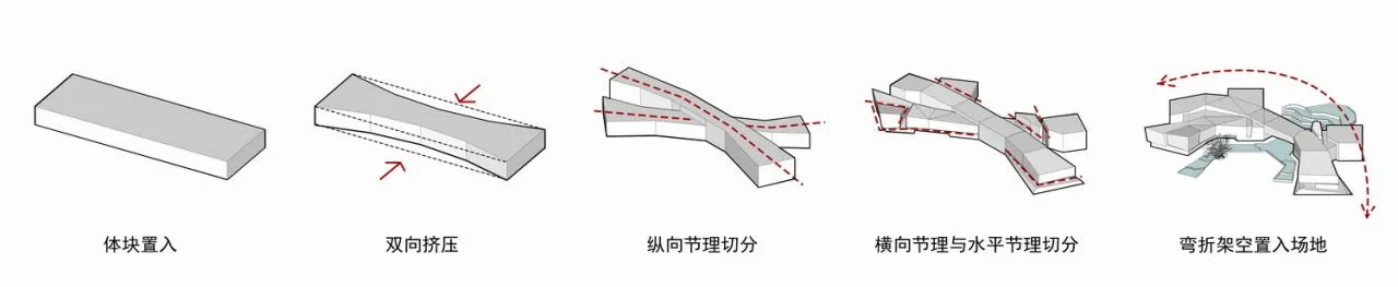BIM Architecture | Writing of 'Land' -- Design Thinking of Mount Sanqing Geological Museum/Architectural Design and Research Institute of Zhejiang University