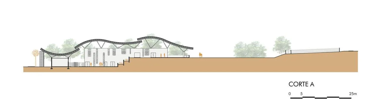 BIM Architecture | Unieron School Veterinary Hospital/Lins Arquitetos Associados