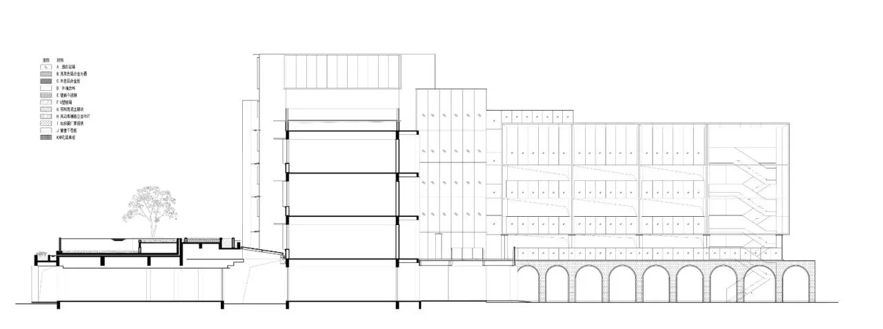 BIM Architecture | Renewal Concept and Implementation of Haixinsha Island in Guangzhou/XAA Xian Jianxiong Joint Architectural Design Firm