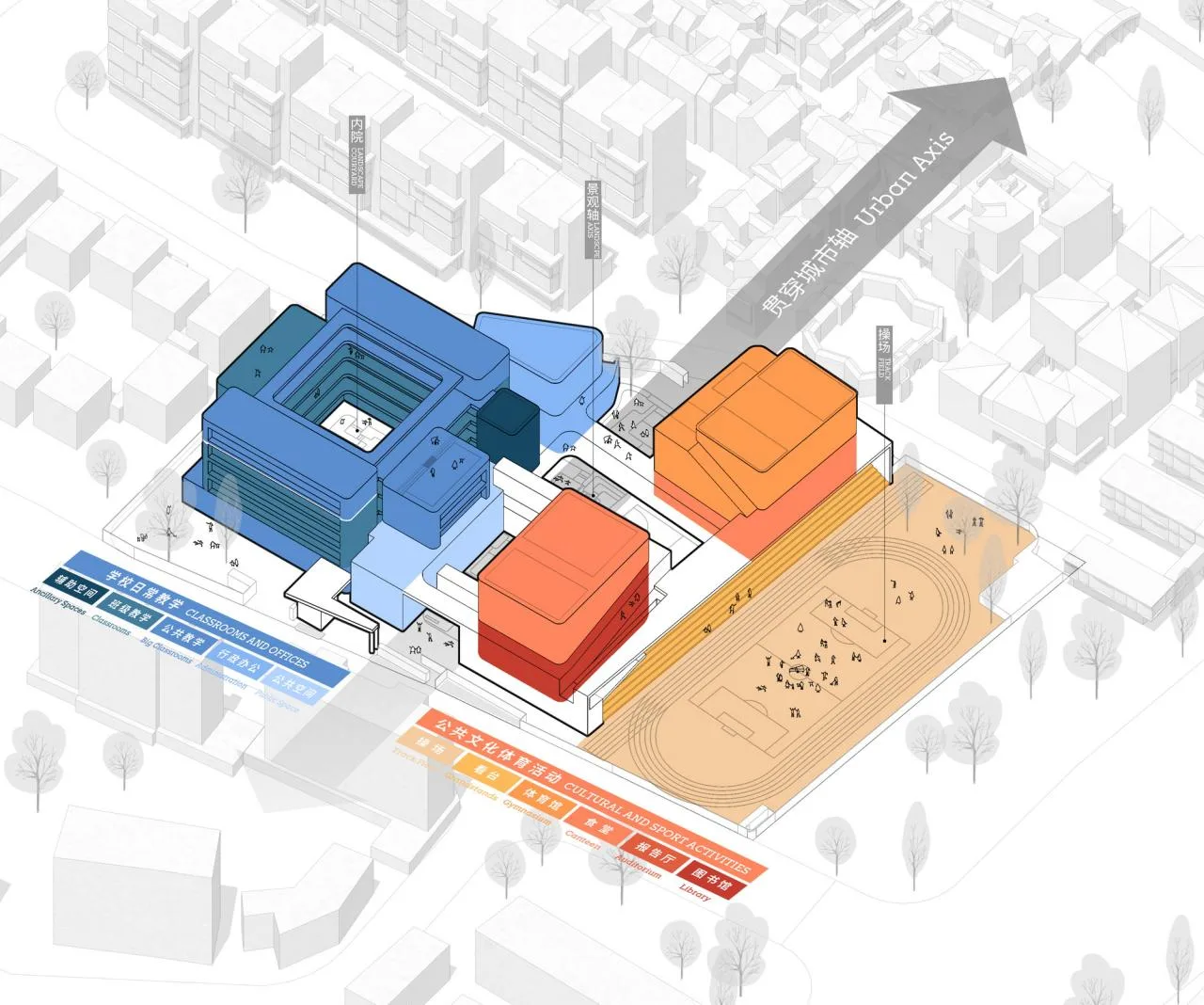 BIM Architecture | Xiangfu Campus of Hangzhou Daguan Elementary School: Growing in Inheritance/Goa Elephant Design