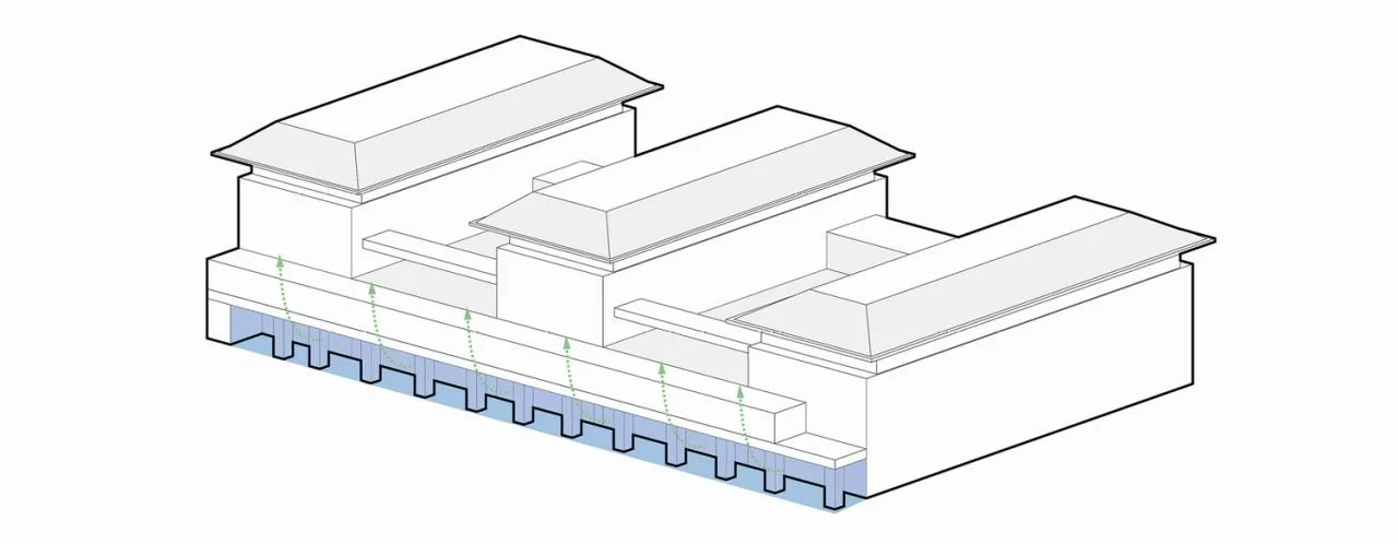 BIM Architecture | Hengqin New District Citizen Service Center/Shanghai Huadu Architectural Planning and Design