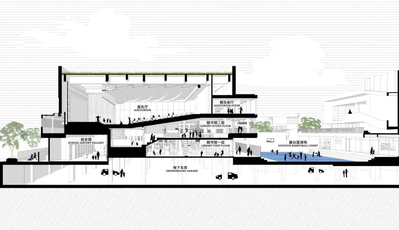 BIM Architecture | Xiangfu Campus of Hangzhou Daguan Elementary School: Growing in Inheritance/Goa Elephant Design