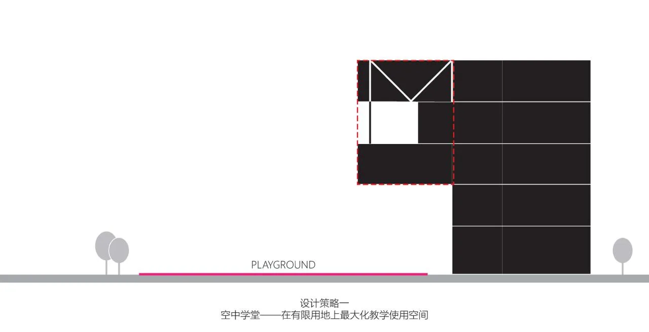 BIM Architecture | Xi'an Weiyang Road Primary School Comprehensive Building/Qu Peiqing Studio of China Northwest Architectural Design and Research Institute