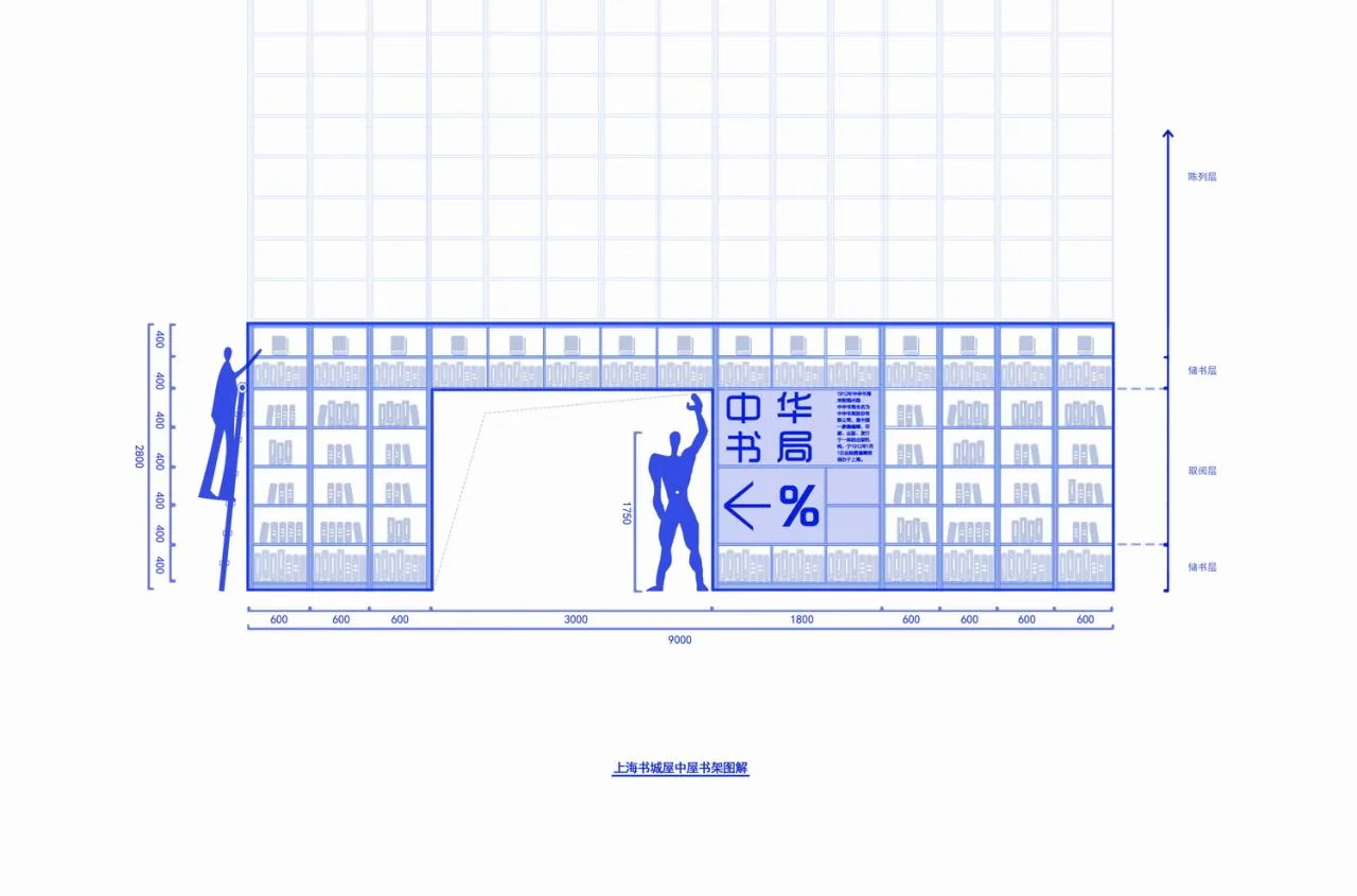 BIM Architecture | Building a New City with Books: Can 'People Who Don't Read' Save Bookstores? / Wutopia Lab