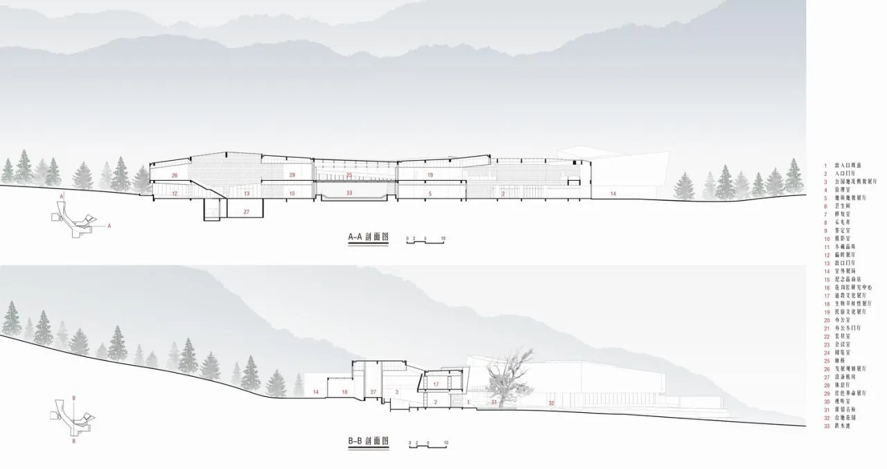 BIM Architecture | Writing of 'Land' -- Design Thinking of Mount Sanqing Geological Museum/Architectural Design and Research Institute of Zhejiang University