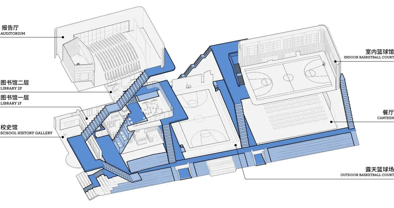BIM Architecture | Xiangfu Campus of Hangzhou Daguan Elementary School: Growing in Inheritance/Goa Elephant Design