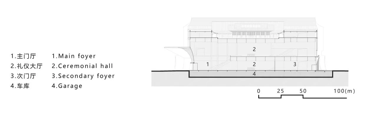 BIM Architecture | Changsha International Conference Center: Shuiyun Xiaoxiang Hanmo Zhonghua/South China University of Technology Architectural Design and Research Institute Co., Ltd